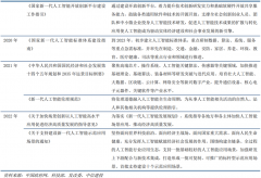 别的还有受生物脑