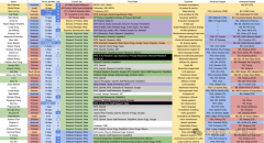 <strong>以至还有传说风闻</strong>