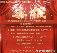 远有山姆会员店武汉光谷店